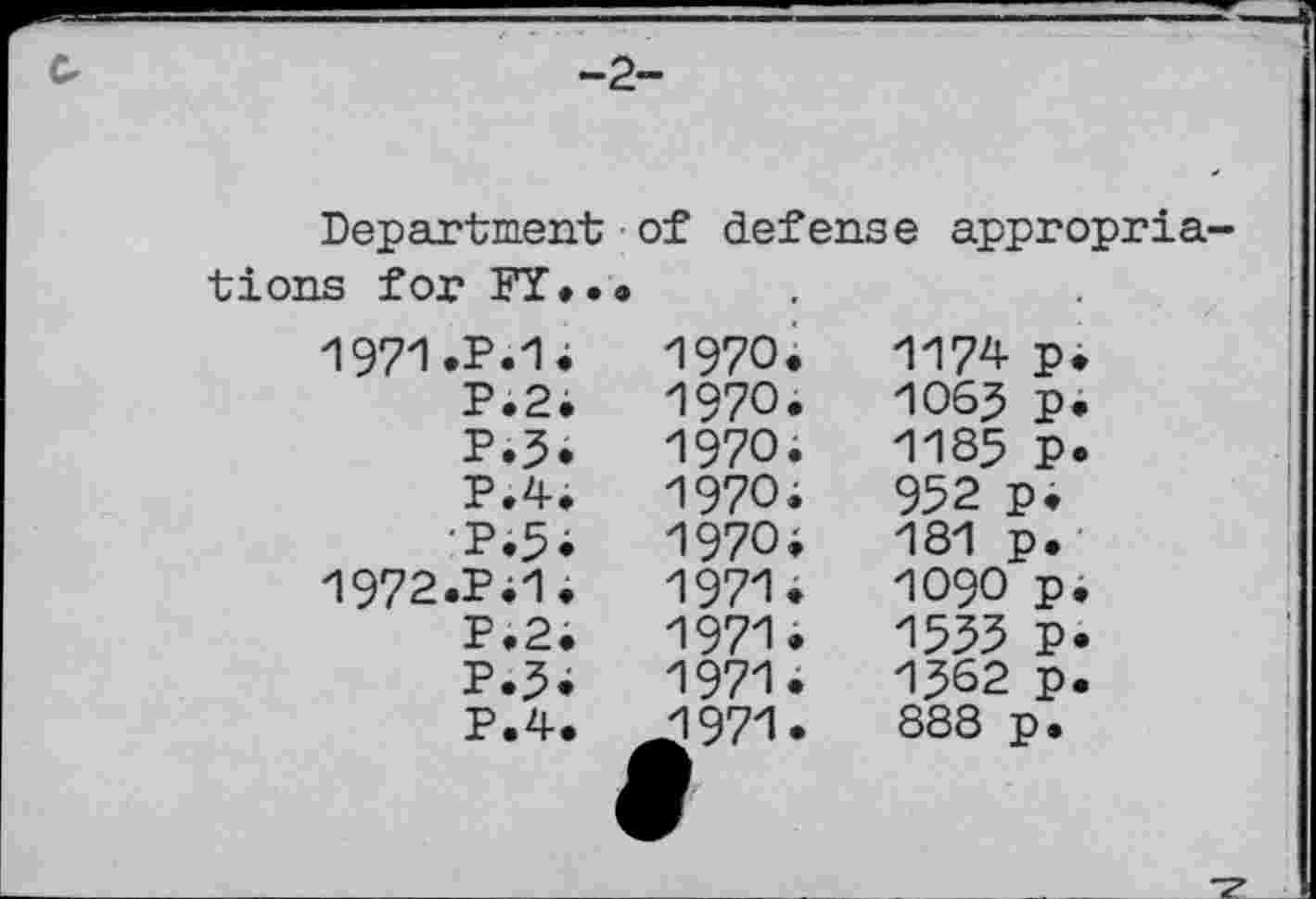 ﻿Department of defense appropriations for FY..»
1971 .P.1;	1970.	1174 p;
P.2;	1970.	1065 p.
P.5.	1970.	1185 p.
P.4.	1970;	952 p;
P.5;	1970;	181 p.
1972.P;1.	1971;	1090 p;
P.2;	1971.	1535 P-
P.5;	1971.	1362 p.
P.4.	1971.	383 p.